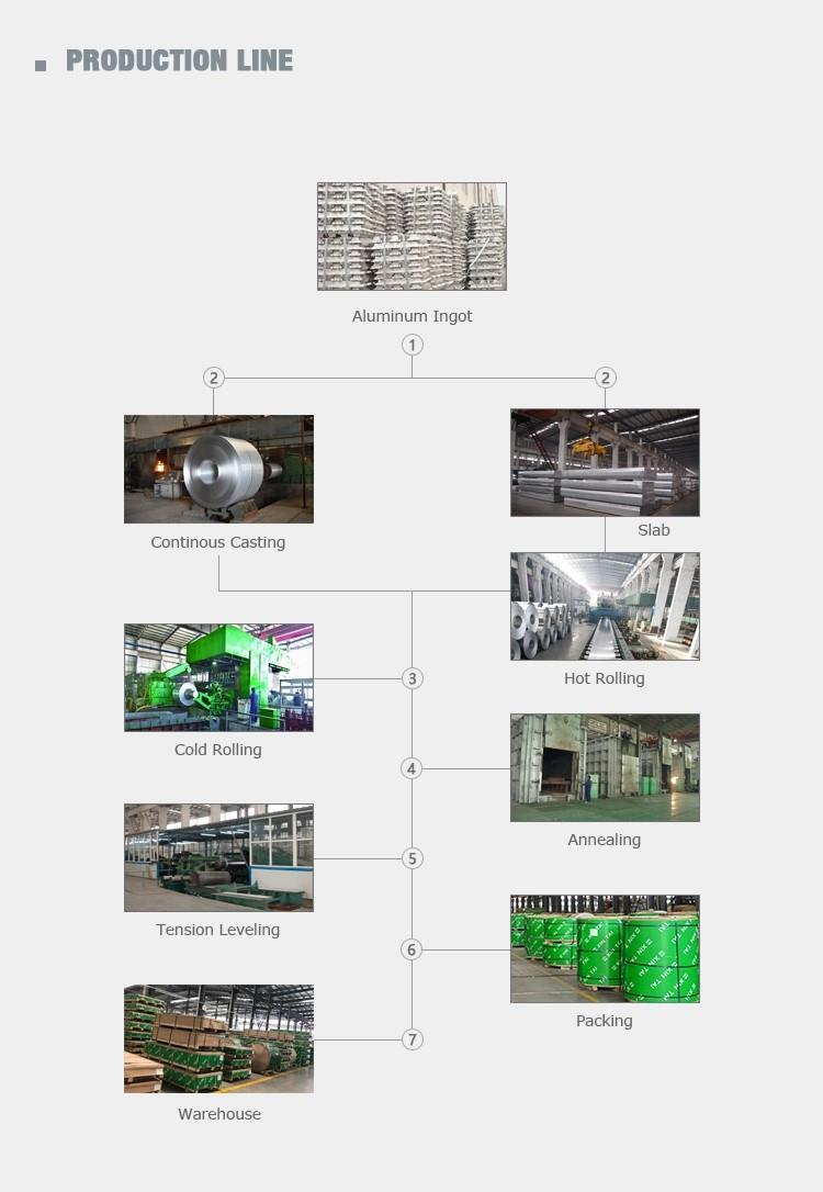 product-1-1