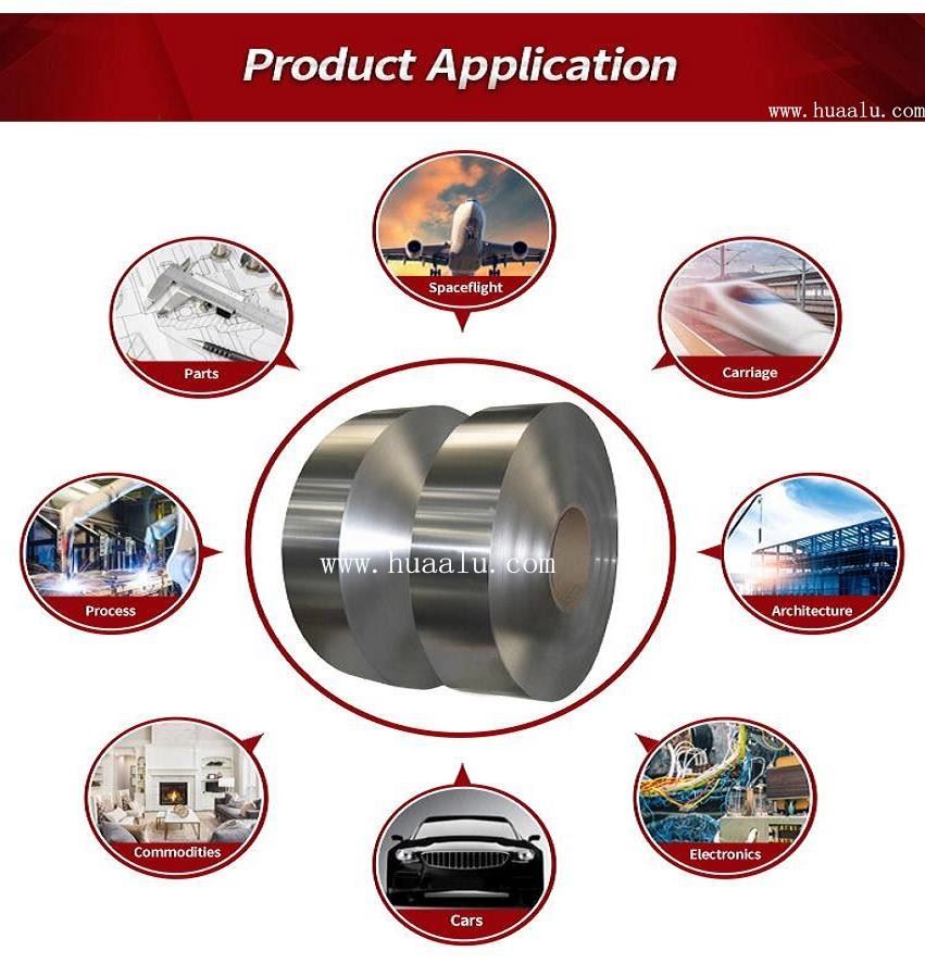 Prepainted-Aluminium-Coil-Indonesia